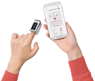 Revolutionize Your Health Monitoring with the truMedic Smart Series Pulse Oximeter